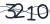 更换验证码